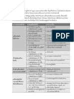 Ewf85743 Troubleshooting Guide TH TH