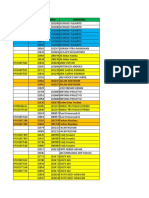 Adjusment Payrol Oktober 2021