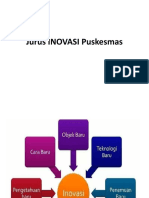 Jurus INOVASI Puskesmas