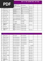 HN KHCN 389 Hrday-Gimail | PDF
