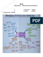 Format Mind Map 5