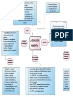 Trabajo Final Educacion Ambiental