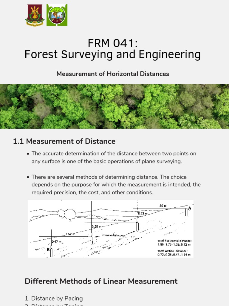Measurement of Horizontal Distances PDF Surveying Metrology