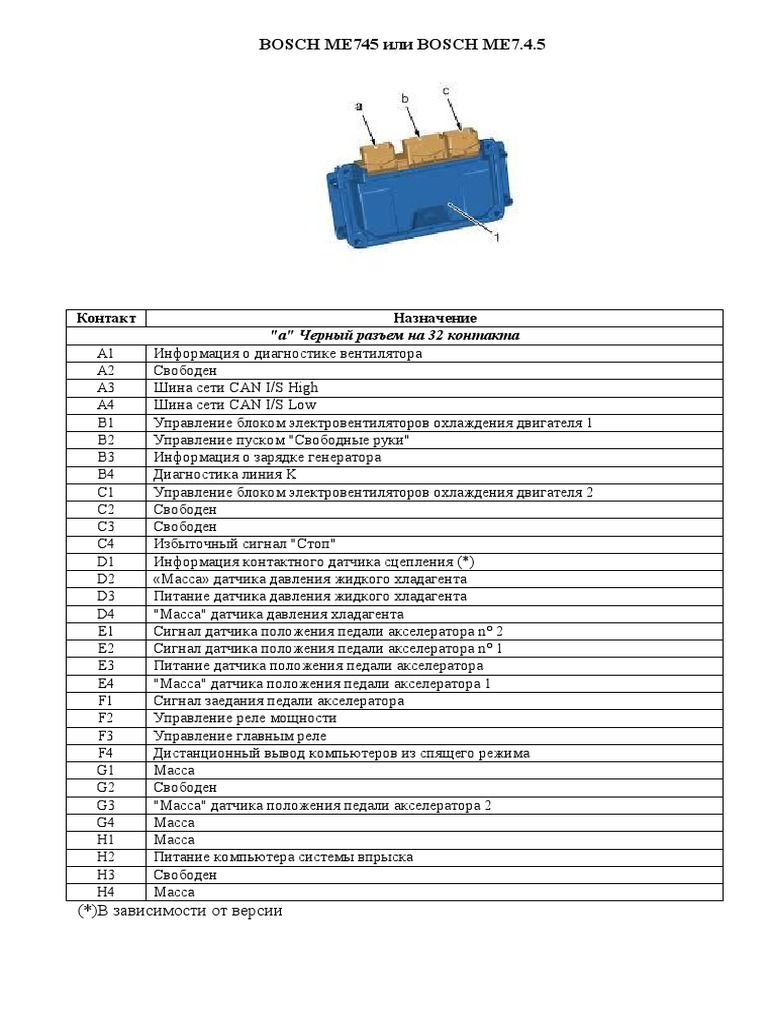 Распиновка Bosch МЕ7.4.5 (1) | PDF
