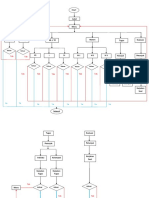 Salma Firdaus - Flowchart