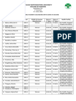 Lyceum Northwestern University College of Nursing: List of Nursing Students Vaccinated With Covid-19 Vaccine