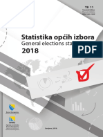 Statistika Opći Izbora U Bosni I Hercegovini 2018