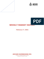 Weekly Market Report Wk4