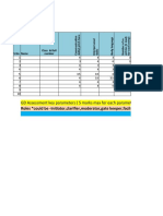 GD Assessment Key Parameters (5 Marks Max For Each Parameter, From Comm. Skills, IP Skills & Body Language)