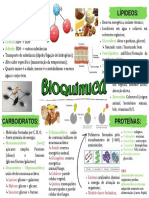 Bioquímica 1