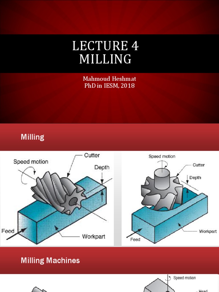 Milling Operations and Techniques Overview | PDF