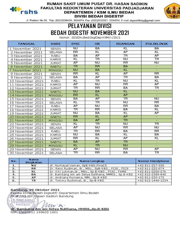 Pelayanan Digestif November 2021 | PDF | Surgery | Medical Equipment