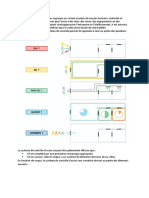 355070357 3 Objectif Du Controle d Acces