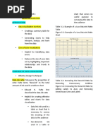 Chapter 3 Data Visualization