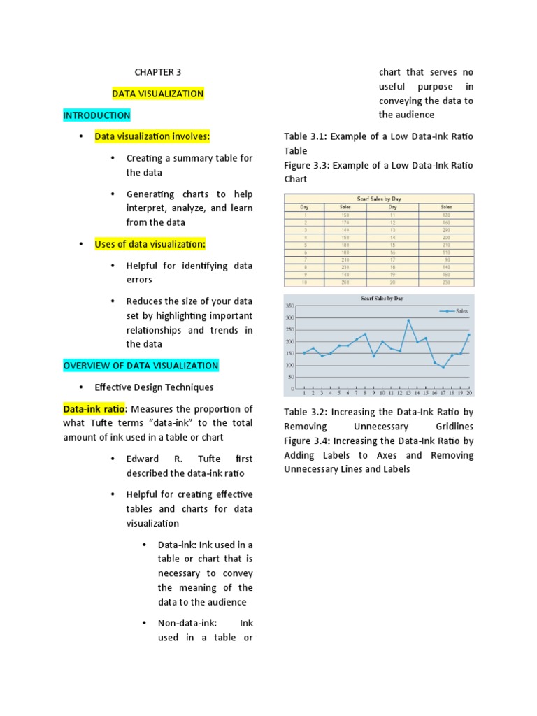 Chapter 3 Data Visualization | PDF | Chart | Geographic Information System