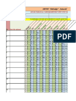 SHFMU "Shkëndija" - Suharekë: Gjuhët Dhe Komunikimi II / 3 Gjuhë Angleze Skender Gashi