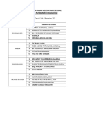 Jadwal Lime Survey Pelayanan Kesehatan Esensial Wilayah Kerja Uptd Puskesmas Ehosakhozi