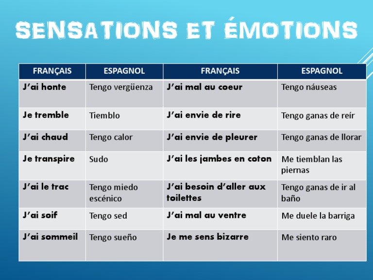 Sensations | PDF | Cocina, comidas y vino