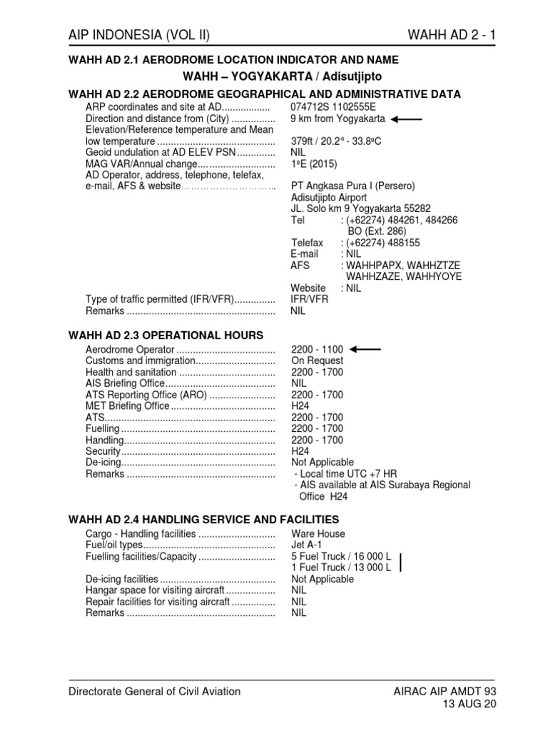 135-Wahh Ad 2.1 To 2.24 Airac Aip Amdt 93 13 Aug 20 | PDF | Air Traffic ...