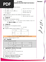 Les équations
