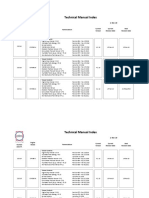 CFM56-Engine-Manuals-Index-1