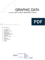 Demographic Data: Connaught Place, New Delhi, Delhi