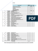 Program Structure & Assessment Format
