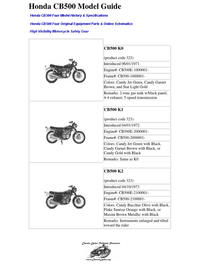 Honda CB500 Four CB 500 Model Specifications Guide PDF