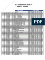 Jadwal Sinkron Anbk Utama Js