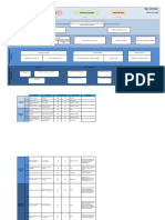 Mapa Estrategico