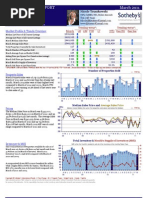 Monterey Homes Market Action Report Real Estate Sales for Mar 2011