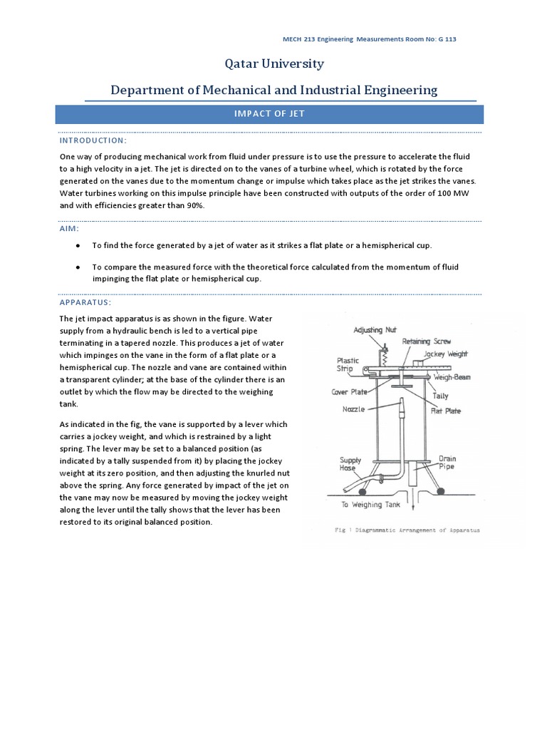 Measurement of the Impact Force of a Water Jet on Flat and ...