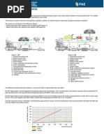 tech-info-cgm3-16-gb-18