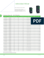 CAP 4 PER - Variacion de velocidad y arranque motor - 2021-41