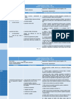 NR01 - APR - Soldagem dos trilhos - 2022