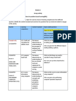 Constructing Key Questions for Problem Based Learning