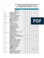 Dinas Psik 3.2 Periode 07-13 Juni 2021