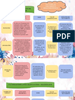 Fichero Hematopoyeticos