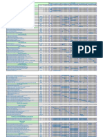 Carta Gantt PGP Noviembre 2021 V5