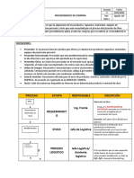 PROCEDIMIENTO Compras Materiales Huachipa