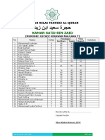 Daftar Nilai Tahfidz Herawan