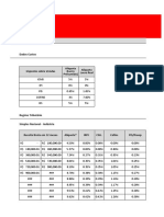 Planilha de Simulacao de Impostos