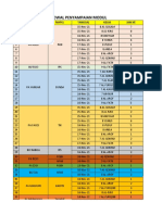 Jadwal Penyampaian Modul: NO Guru Mapel Tanggal Kelas Jam Ke