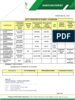 Announcement: Today'S Turnover of Shares - 474,994,829