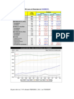 Evolución del paro en Torrent en los dos primeros meses del año 2011