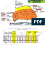 Progres Vaksinasi Kecamatan Kolaka Per Oktober 2021