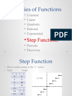 Step Functions - April 26th and 27th