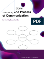 The Functions, Nature, and Process of Communication