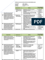 03. Analisis Keterkaitan KI Dan KD - (Dicariguru.com) (6)