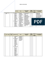 A.3. Contoh Format Catatan Harian Guru Dalam Proses Pembelajaran.